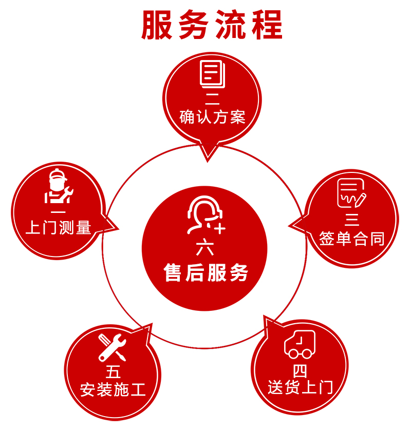 安博在线开户,湘潭彩钢夹芯板销售,湘潭彩钢板销售