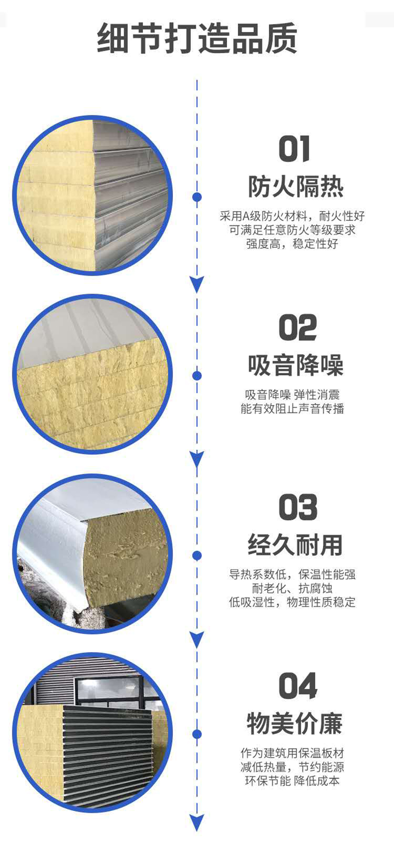 安博在线开户,湘潭彩钢夹芯板销售,湘潭彩钢板销售