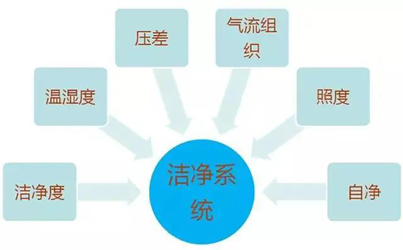 安博在线开户,湘潭彩钢夹芯板销售,湘潭彩钢板销售