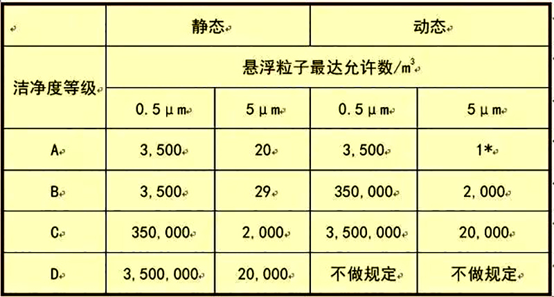 安博在线开户,湘潭彩钢夹芯板销售,湘潭彩钢板销售