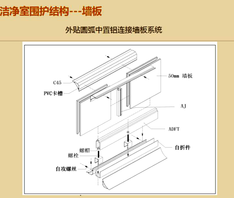安博在线开户,湘潭彩钢夹芯板销售,湘潭彩钢板销售 安博在线开户,湘潭彩钢夹芯板销售,湘潭彩钢板销售