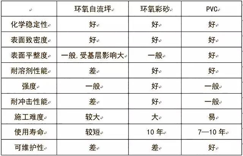 安博在线开户,湘潭彩钢夹芯板销售,湘潭彩钢板销售